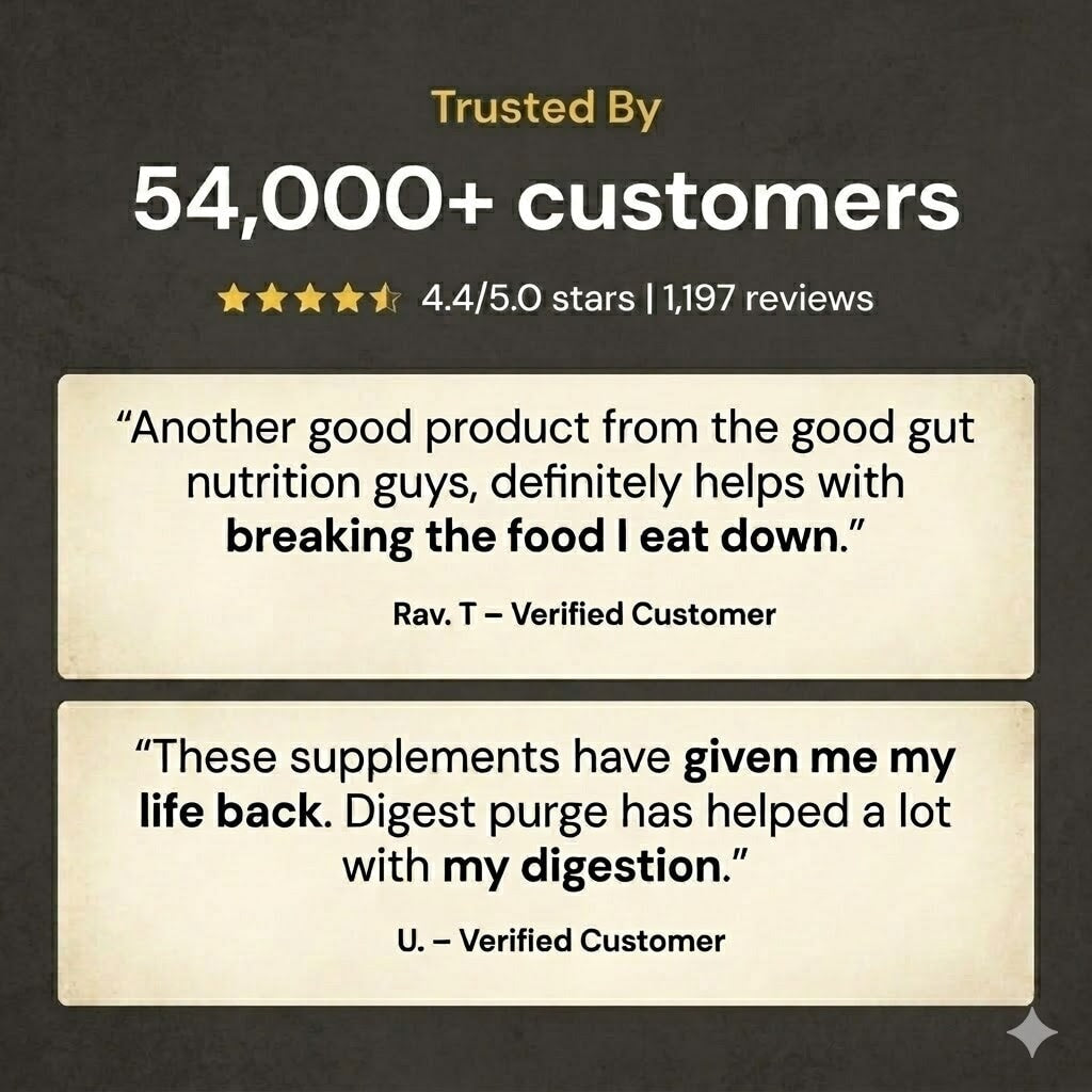 DigestPurge Stomach Health GoodGut Nutrition